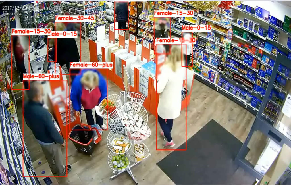 AI-video-analytics-fintechsouls-fintech_souls-1